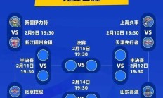 云开体育官网-新疆队客场逆袭，击败对手取得胜利晋级